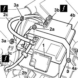 Power unit with manual gearbox - r + r