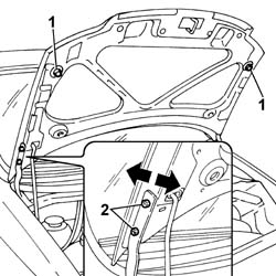 Bonnet lid - square