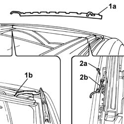 Sliding roof spoiler - r+r