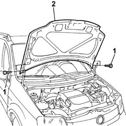 R.R. BONNET LID
