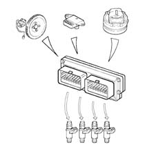 Introduction - PETROL INJECTION SYSTEM