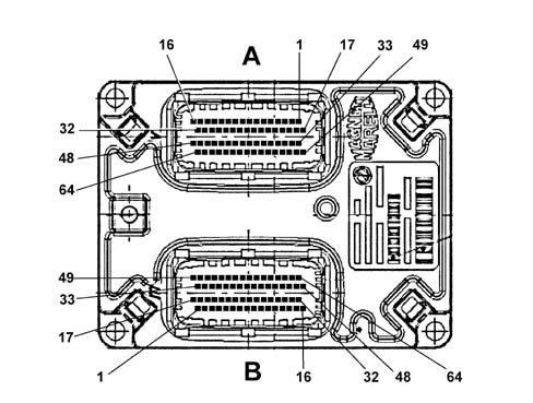 Introduction - PETROL INJECTION SYSTEM
