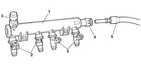 Introduction - PETROL INJECTION SYSTEM