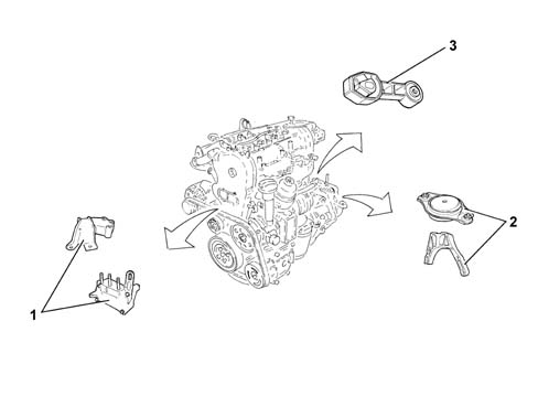 Introduction - POWER UNIT SUPPORTS