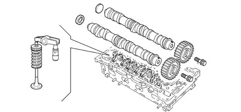 Camshaft (1) in top heads (2)