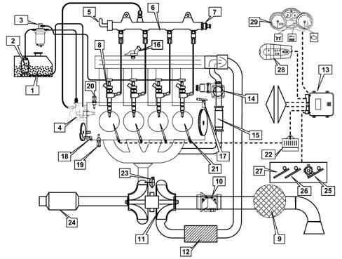 Introduction - DIESEL FUEL INJECTION