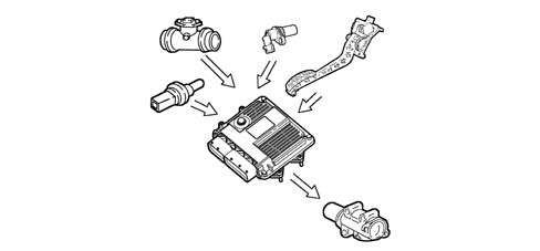 Introduction - DIESEL FUEL INJECTION