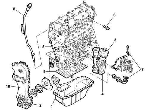 Introduction - ENGINE LUBRICATION SYSTEM