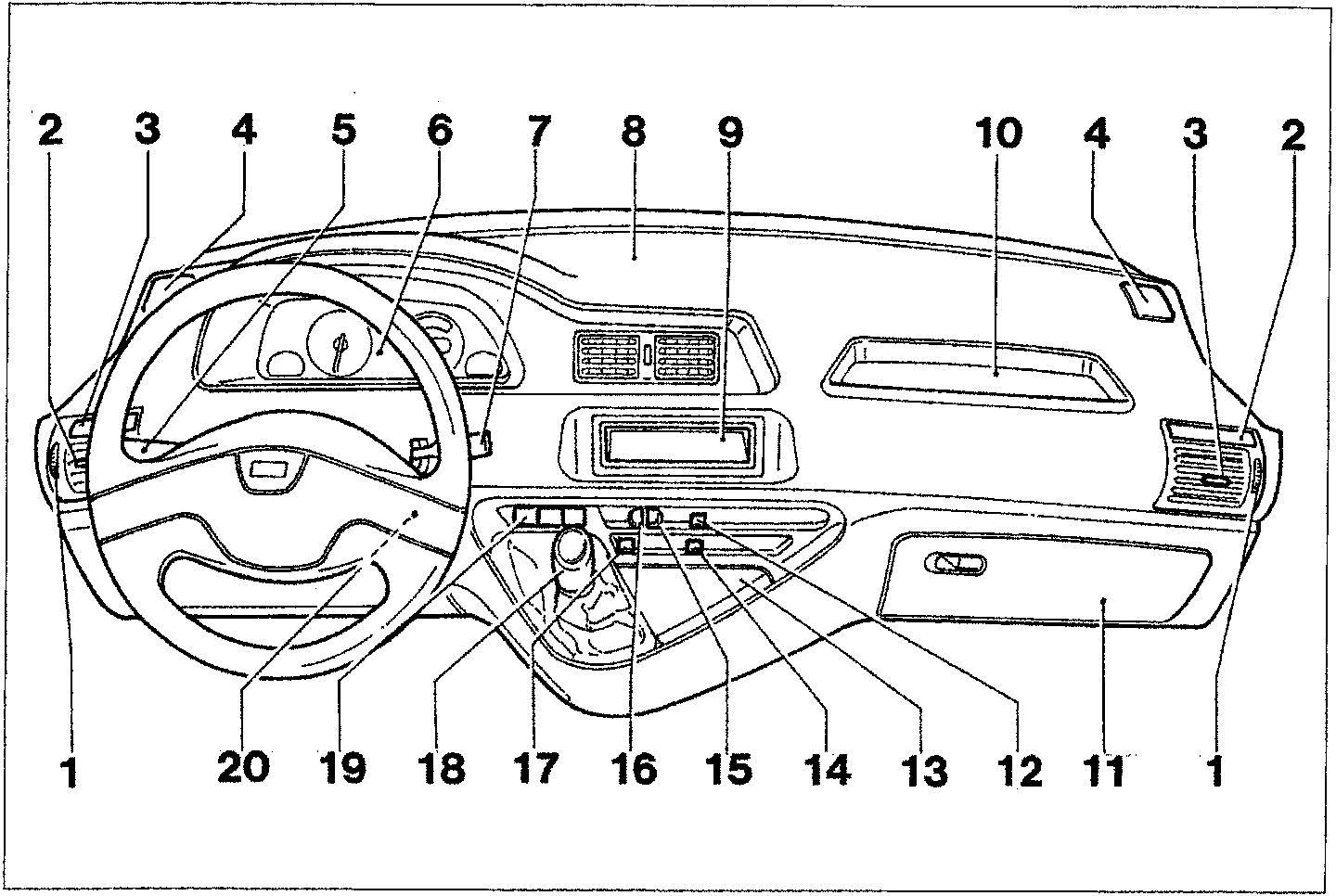Diagram of the vehicle dashboard showing numbered controls including vents, instrument panel, steering levers, radio console, and climate control switches.