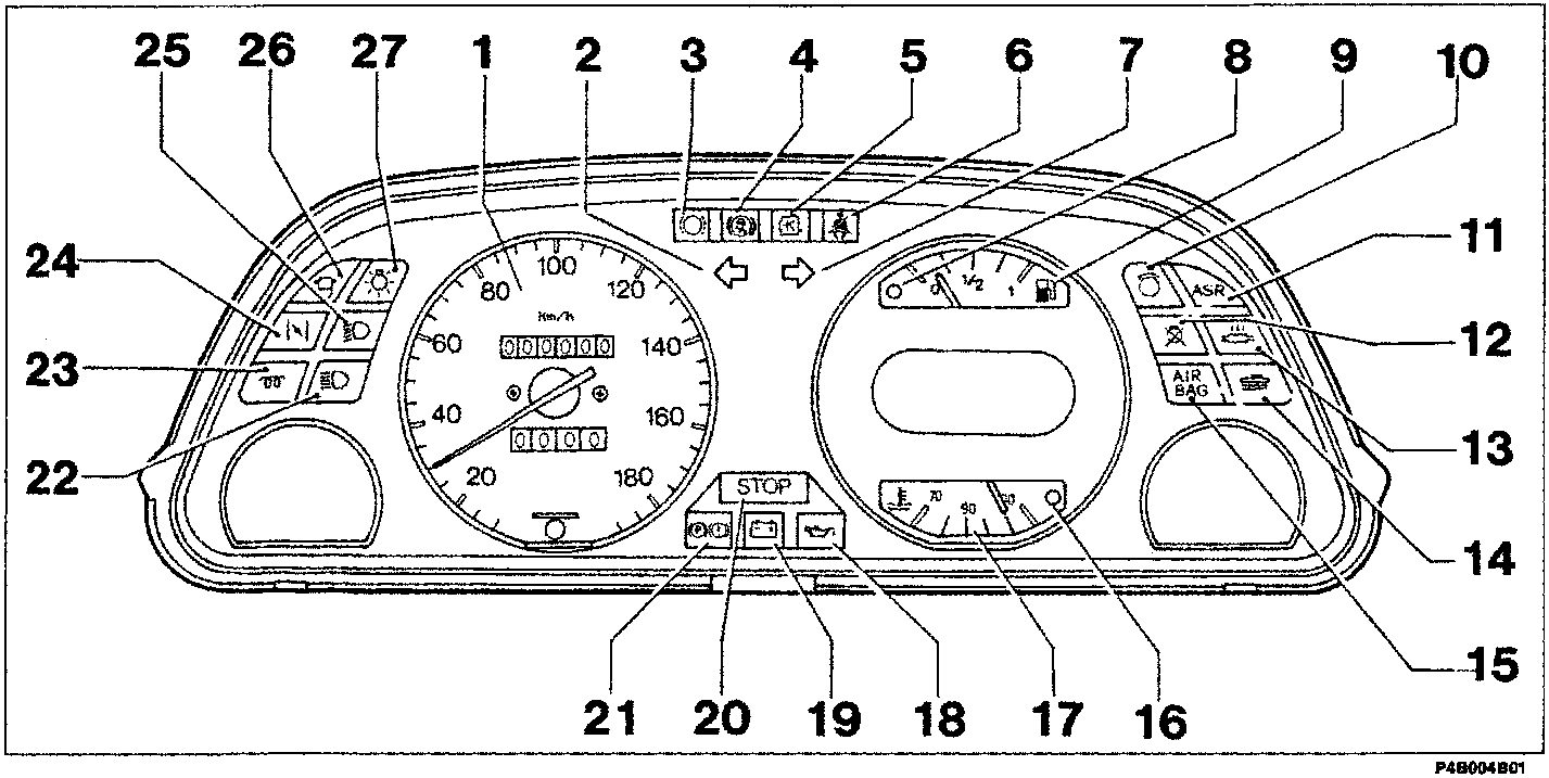 Diagram of the instrument panel showing numbered callouts for various warning lights, gauges, and indicators including speedometer, fuel gauge, water temperature gauge, and direction indicators.