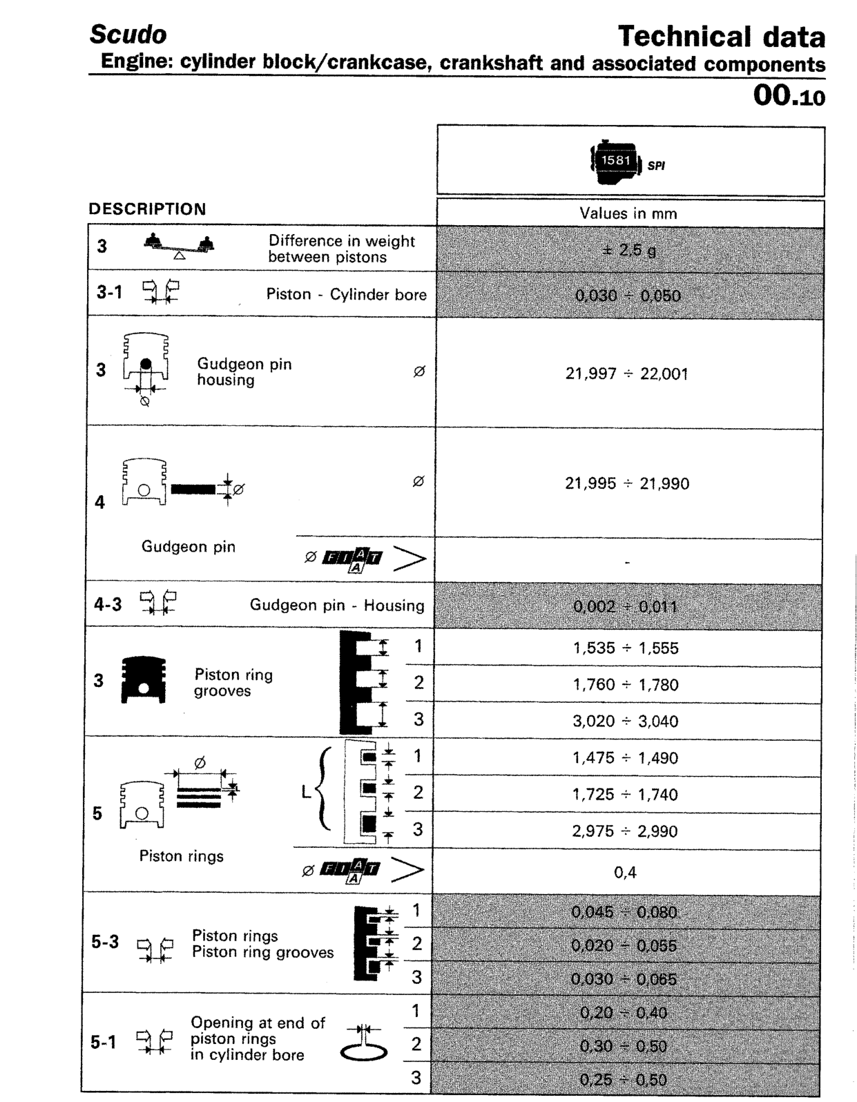 Scan of the original manual page with all its drawings