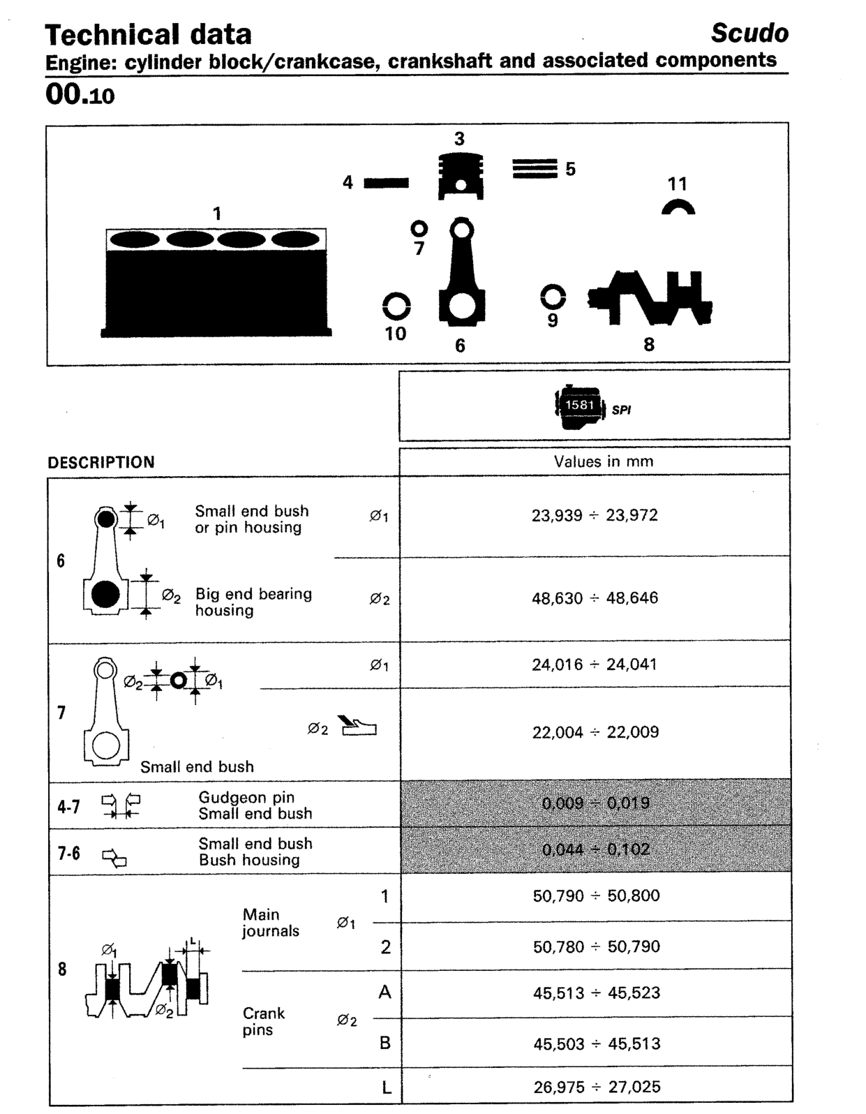 Scan of the original manual page with all its drawings