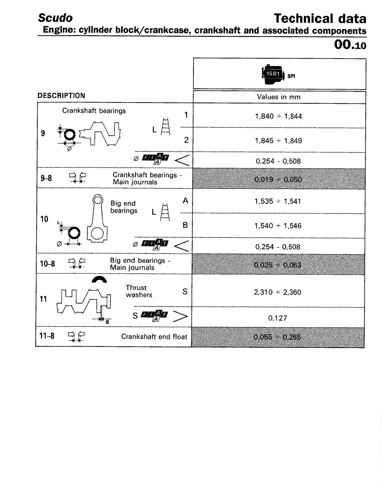 Scan of the original manual page with all its drawings
