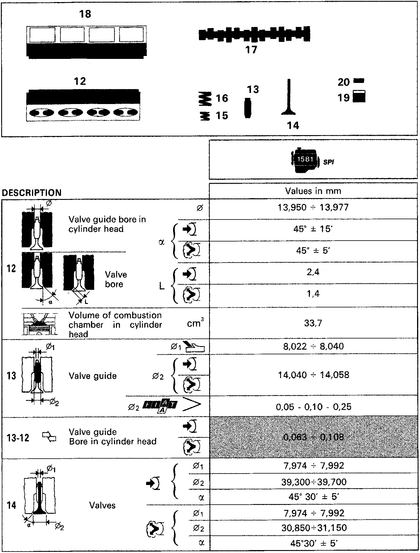 Diagram of cylinder head assembly components numbered 12, 13, 14, 15, 16, 17, 18, 19, 20