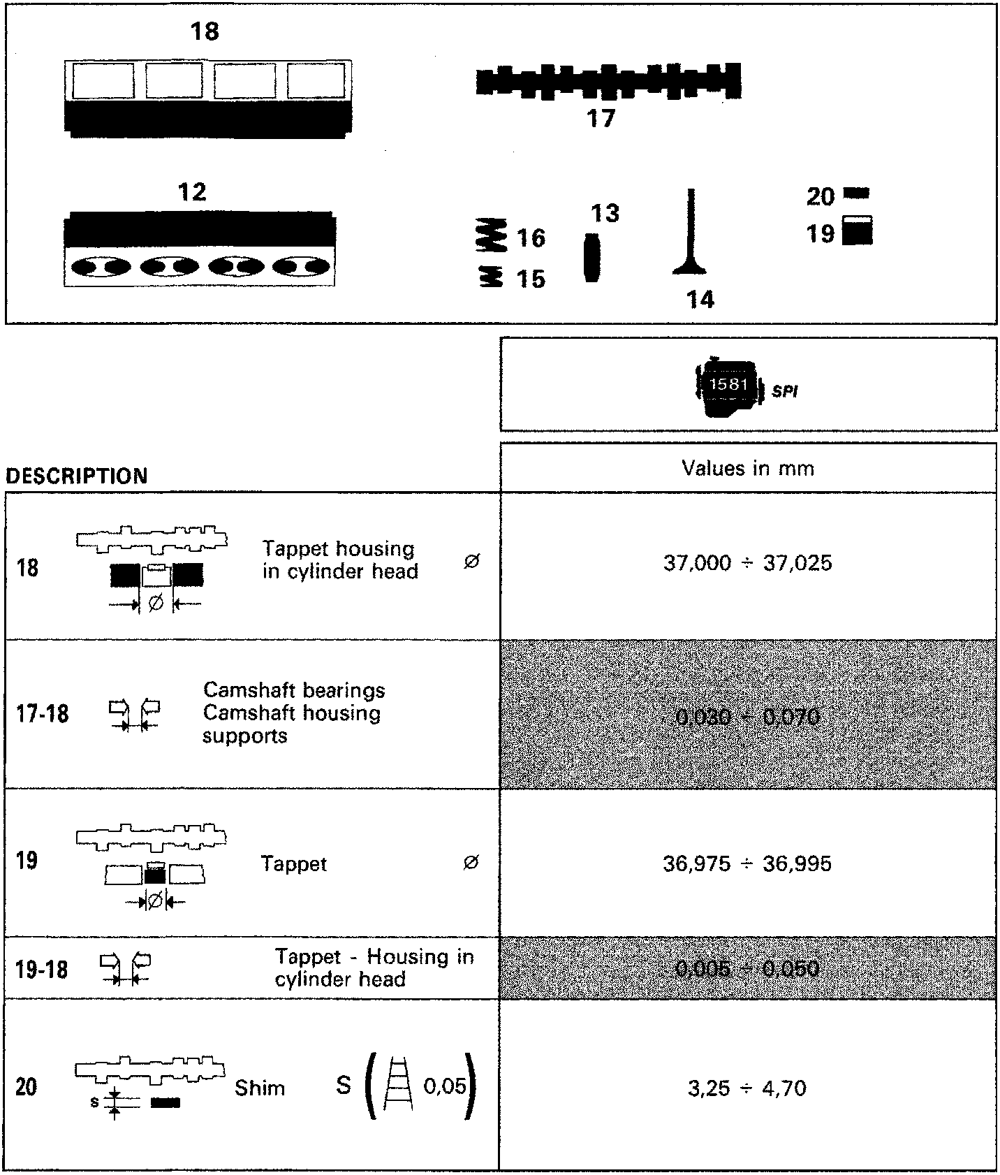 Diagram of cylinder head assembly components including tappet housing, camshaft, tappets, springs, valves, and shims with reference numbers 12 through 20