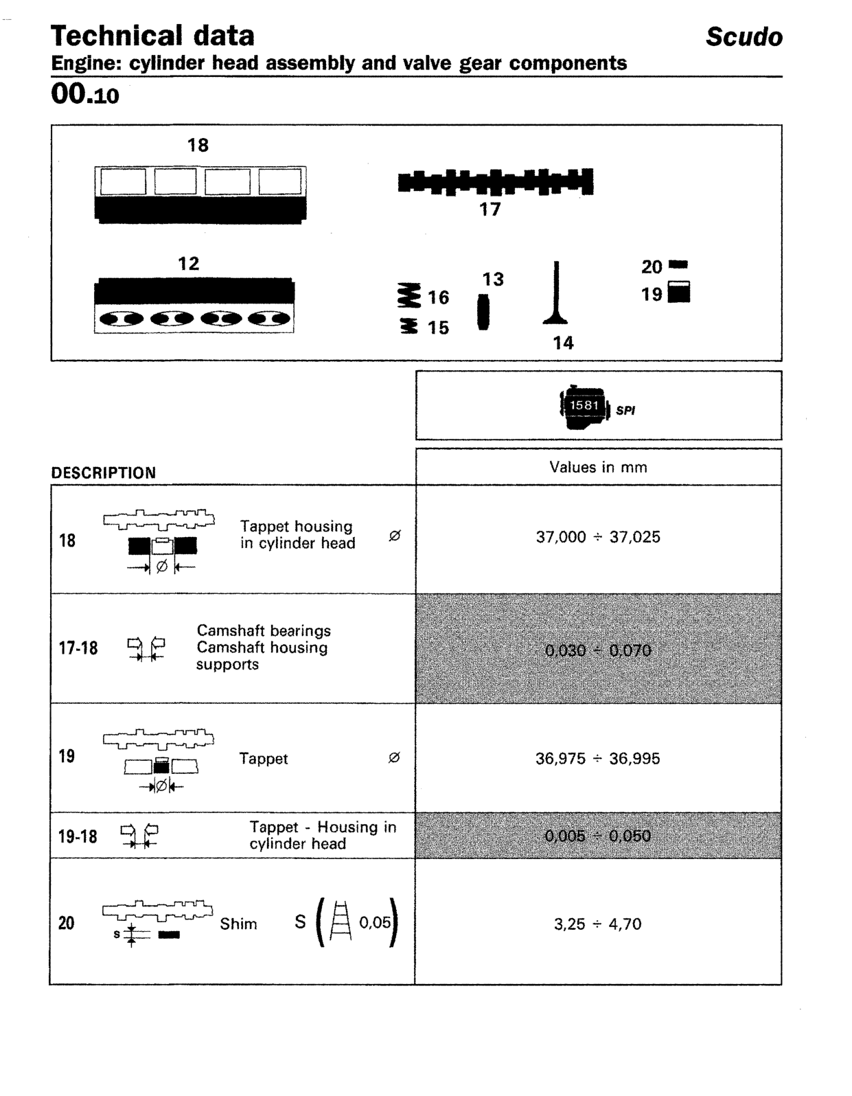 Scan of the original manual page with all its drawings