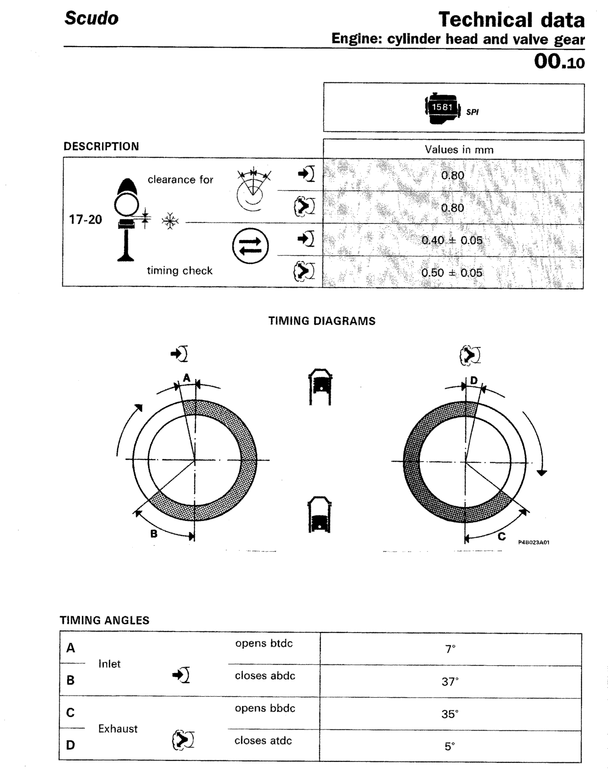 Scan of the original manual page with all its drawings