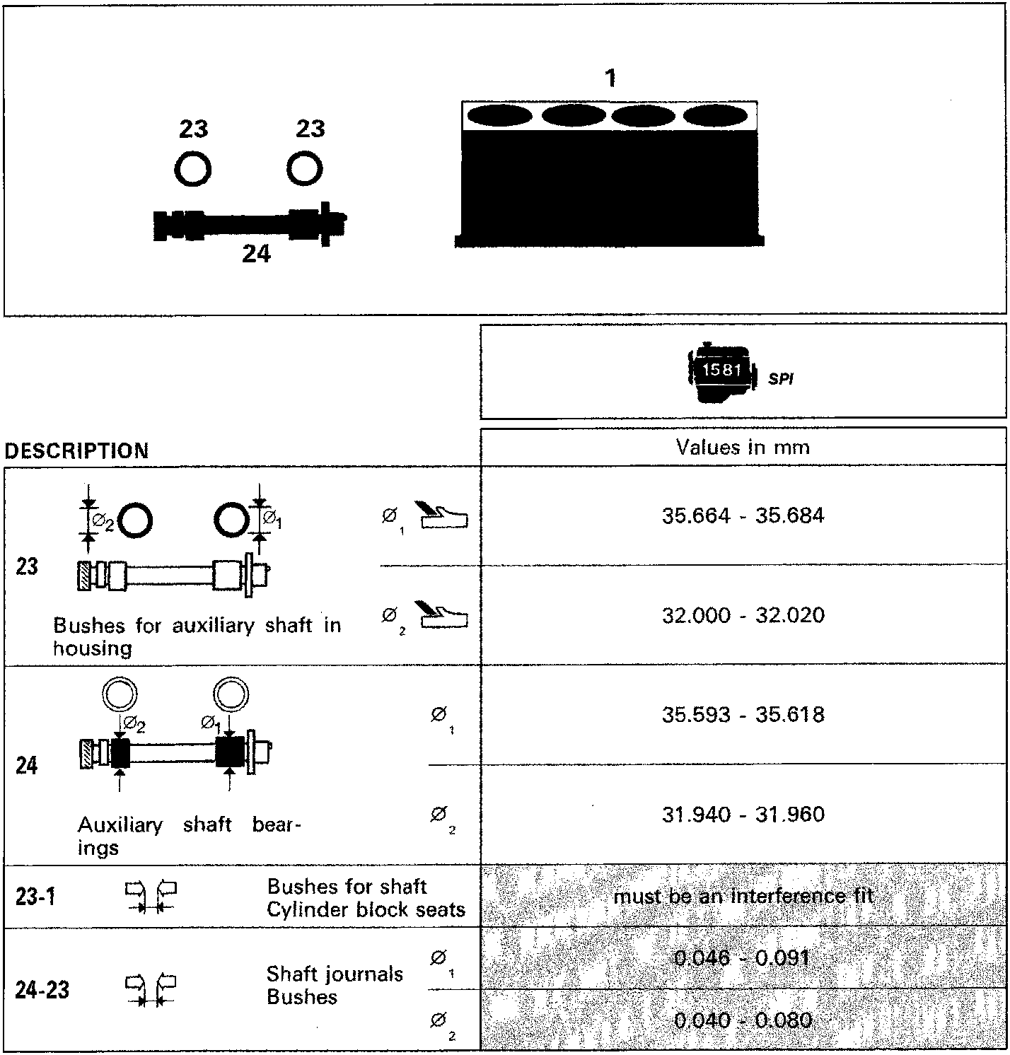 Diagram showing components 23, 24 and 1 related to the auxiliary shaft assembly