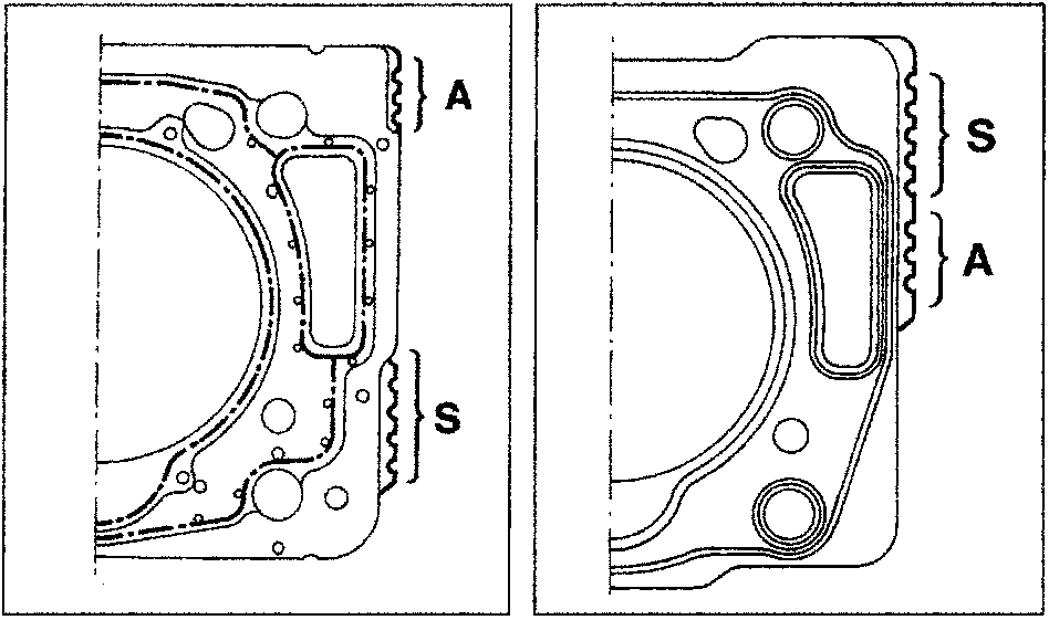 Engine head gasket installation diagram with labeled sections A and S