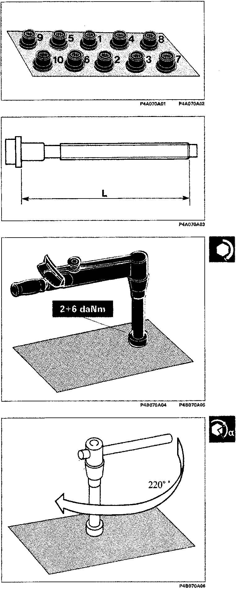 Diagram showing the tightening order for cylinder head bolts, numbered 1 through 10. Below it, a diagram of a bolt with length L marked. Below that, a torque wrench applying 2+6 daNm. At the bottom, a spanner performing a 220° angular rotation on a bolt.