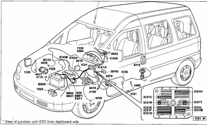 View of junction unit IC01 from dashboard side showing engine compartment components and wiring connections
