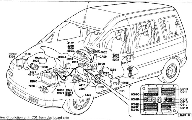 Diagram showing the location of electrical components under the dashboard and in the engine compartment, with callout numbers linking to a key.