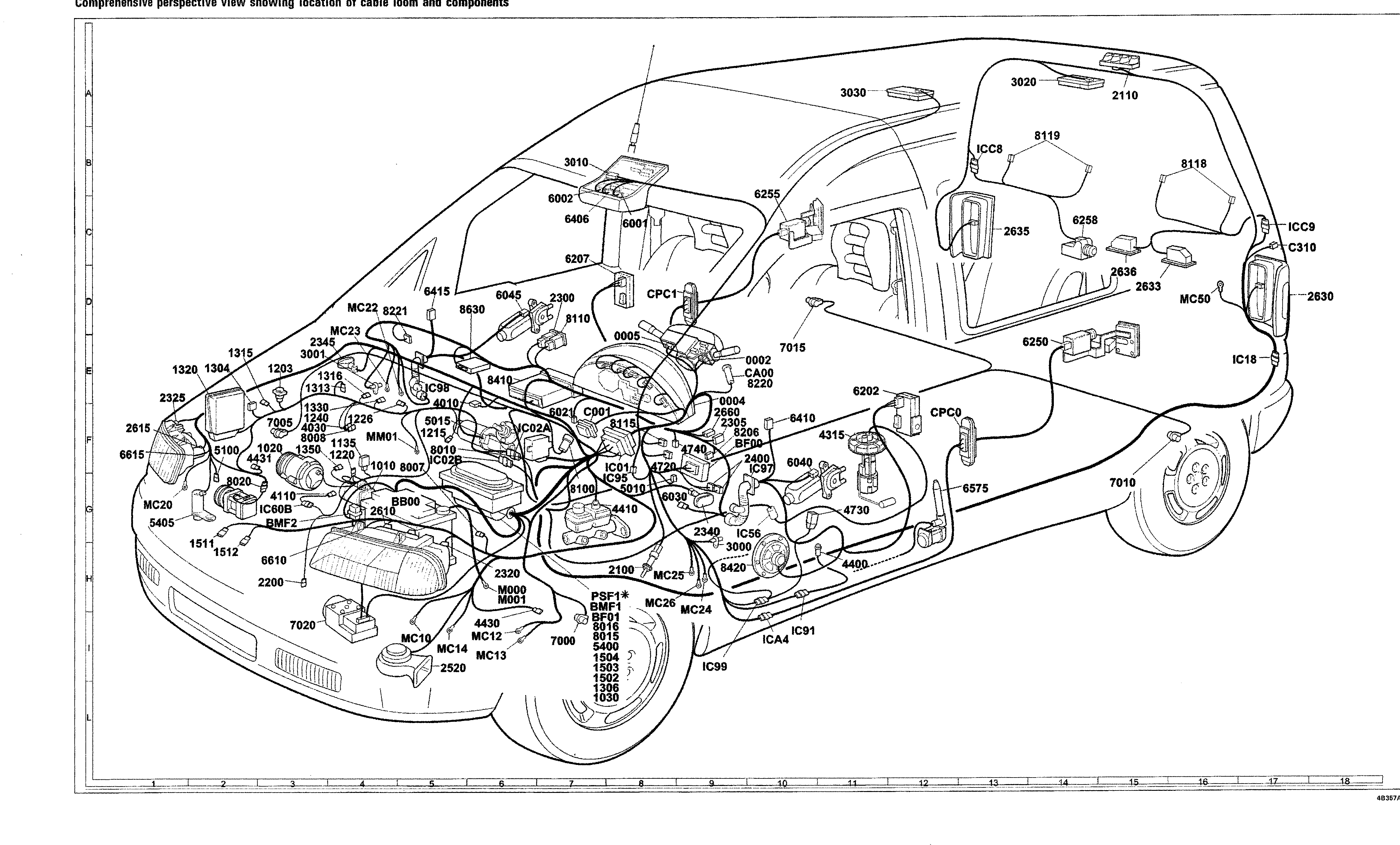 Fiat Scudo wiring diagram: 55 ELECTRICAL EQUIPMENT – Wiring diagrams (99 range)
