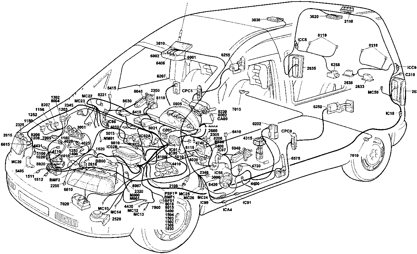 Perspective diagram of the Scudo vehicle interior and engine bay showing the layout of the cable loom and electrical components with reference numbers.