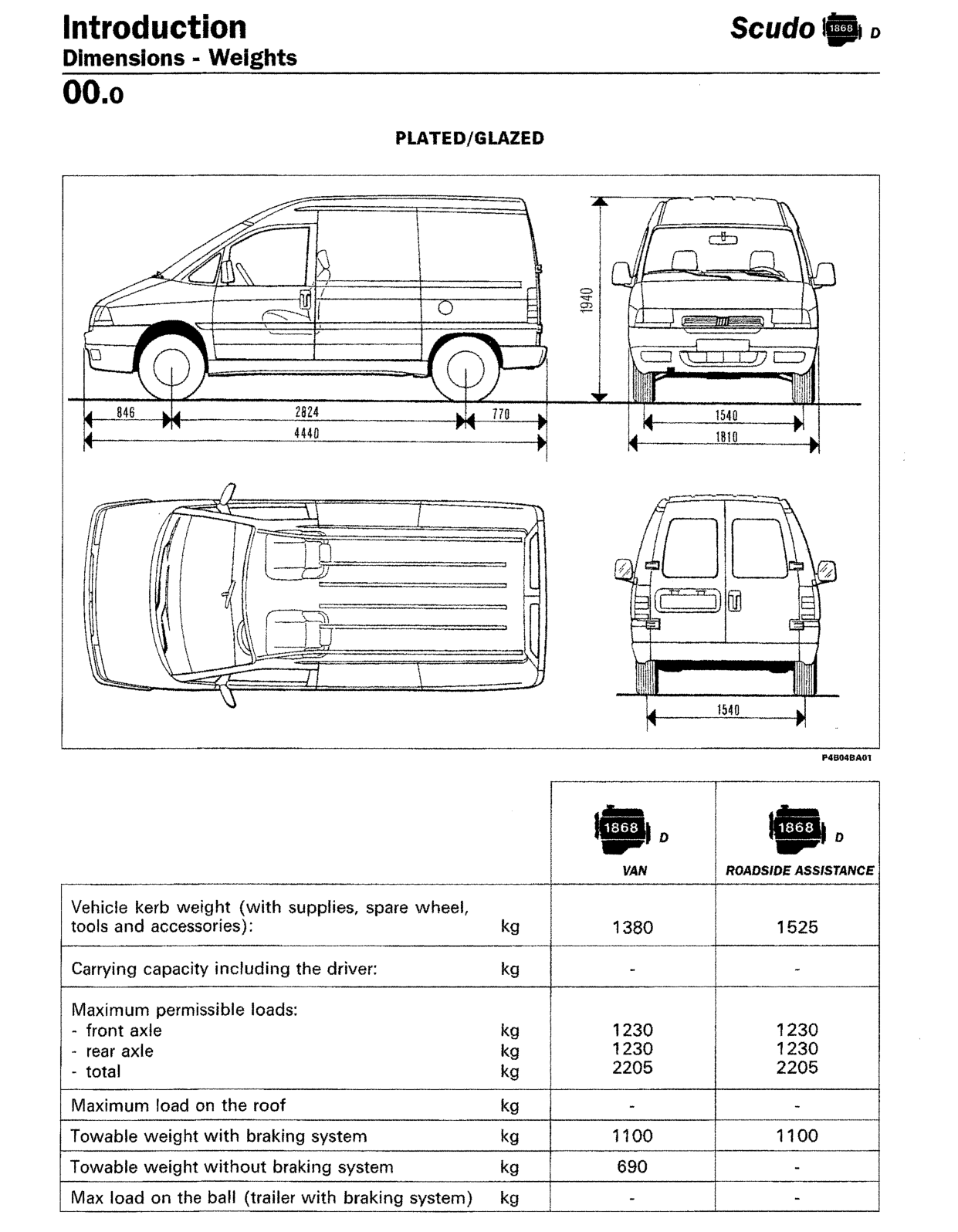 Scan of the original manual page with all its drawings