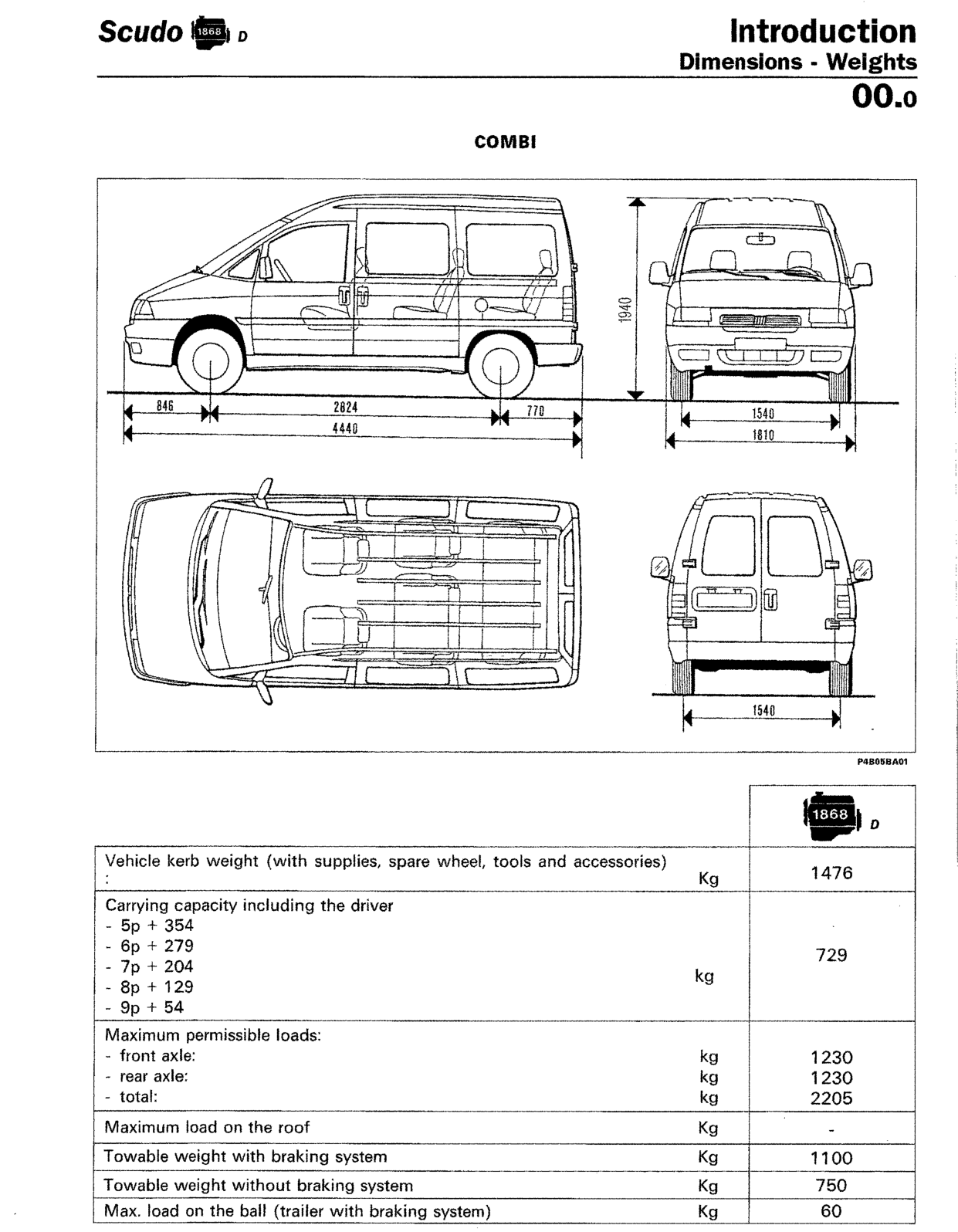 Scan of the original manual page with all its drawings
