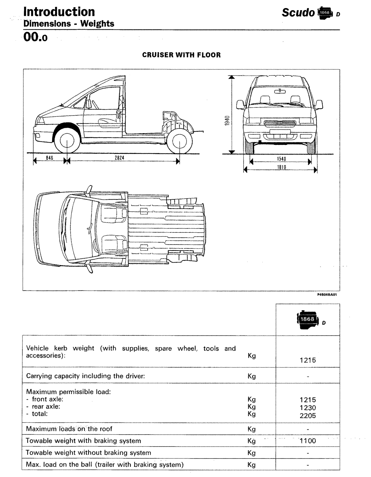 Scan of the original manual page with all its drawings