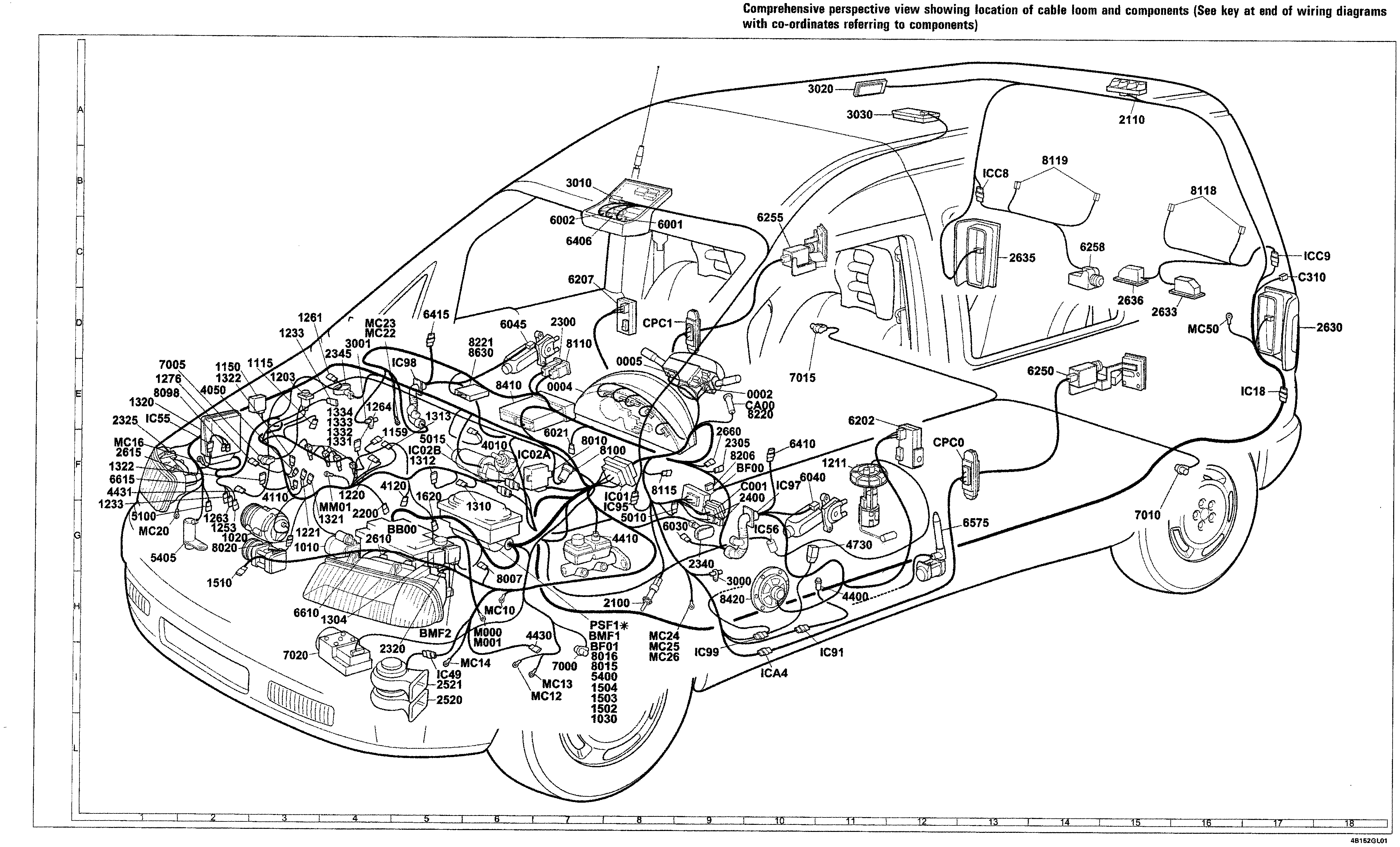 Fiat Scudo wiring diagram: 55 ELECTRICAL EQUIPMENT – Wiring diagrams (2000 update)