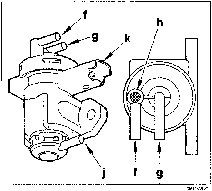 Technical diagram of the EGR throttle solenoid valve showing labeled ports f, g, h, k, j and electrical connector
