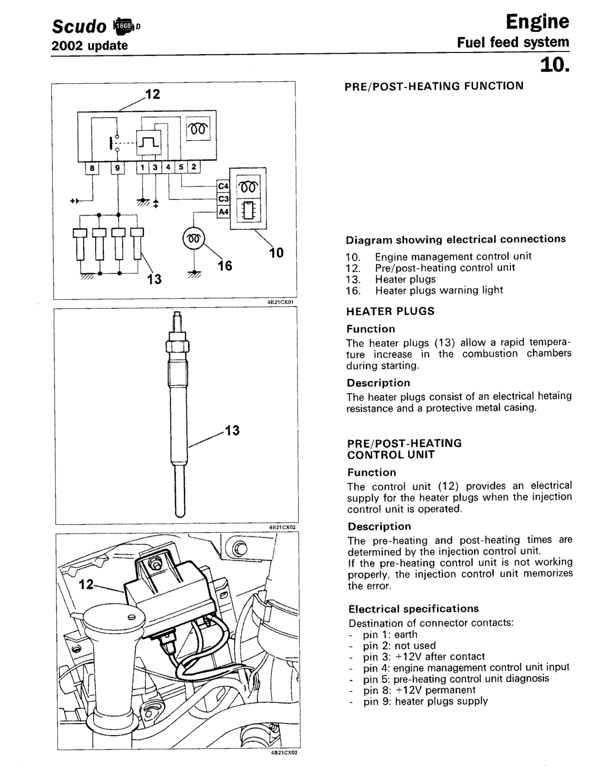 Scan of the original manual page with all its drawings