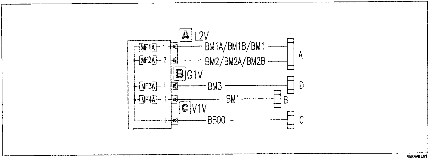BMF2 wiring diagram showing junction unit with fuses MF1A, MF2A, MF3A, MF4A connected to L2V, G1V, V1V circuits and cable looms A, B, C, D