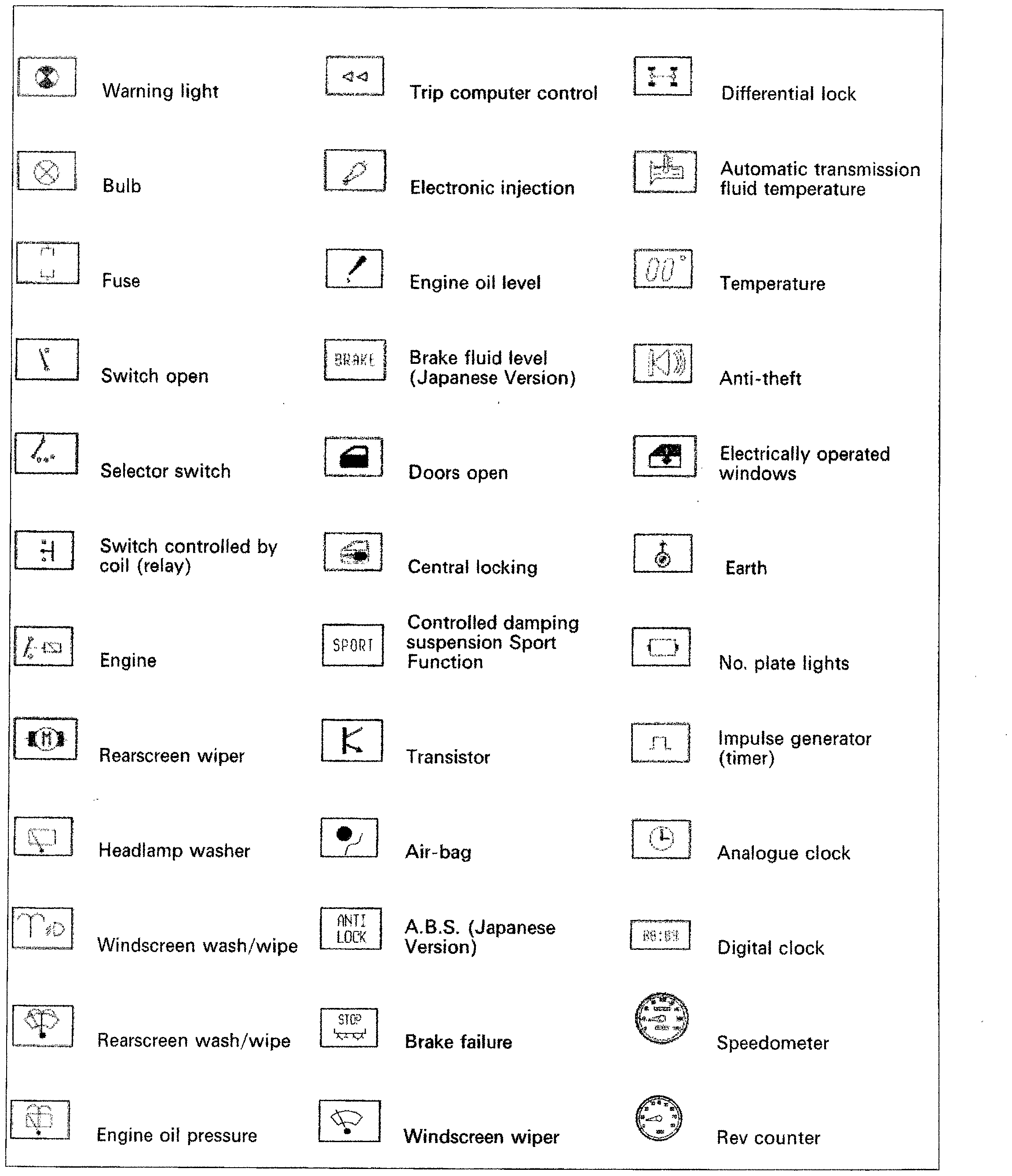 Fiat Scudo wiring diagram: 55 ELECTRICAL EQUIPMENT – Wiring diagrams (2002 update)