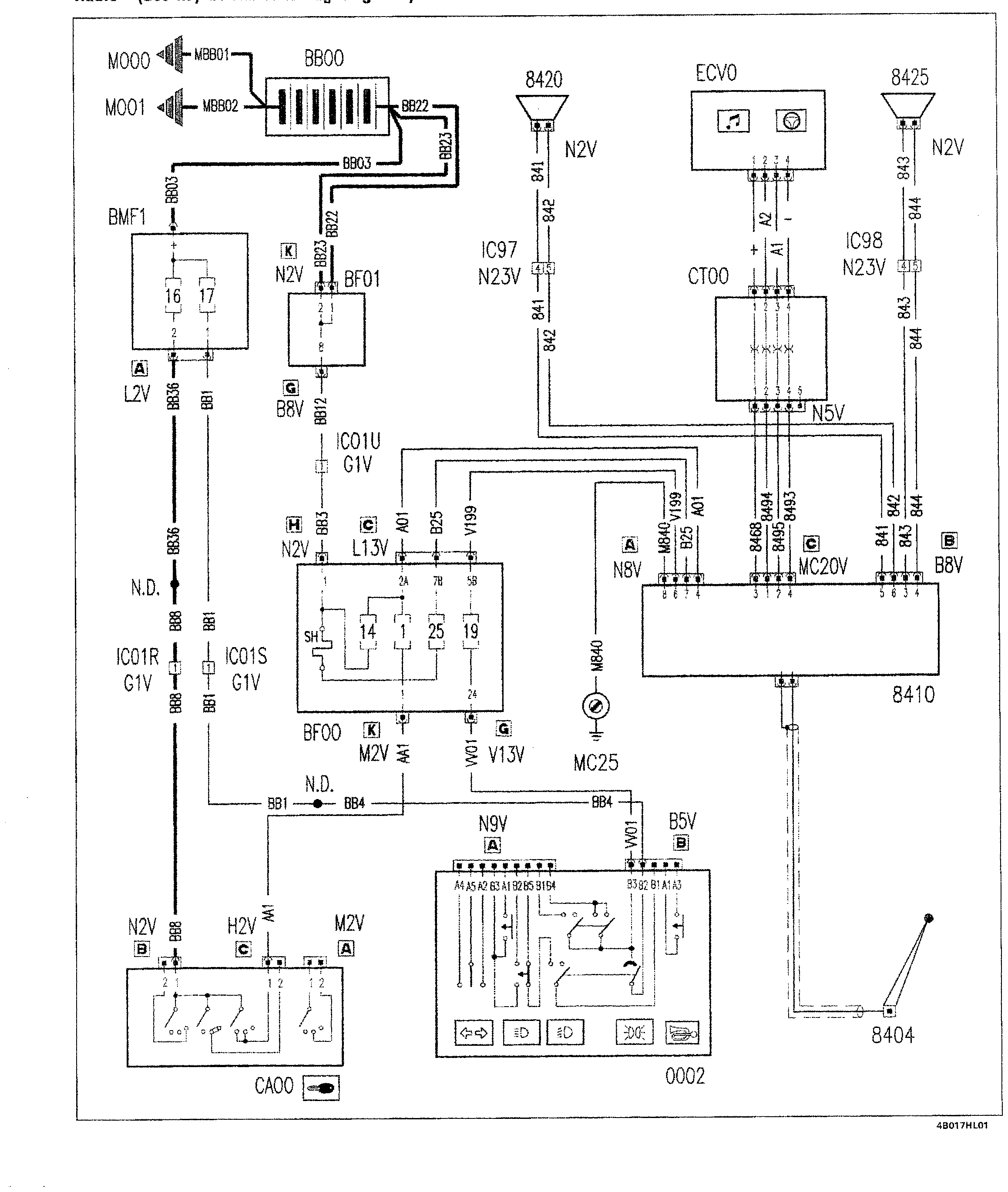 Fiat Scudo wiring diagram: 55 ELECTRICAL EQUIPMENT – Wiring diagrams (2002 update)