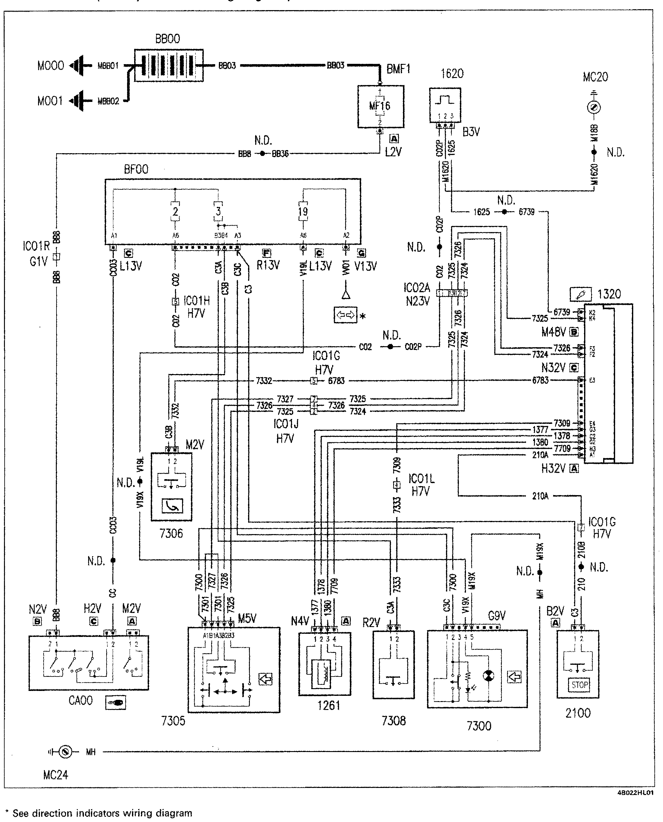 Fiat Scudo wiring diagram: 55 ELECTRICAL EQUIPMENT – Wiring diagrams (2002 update)
