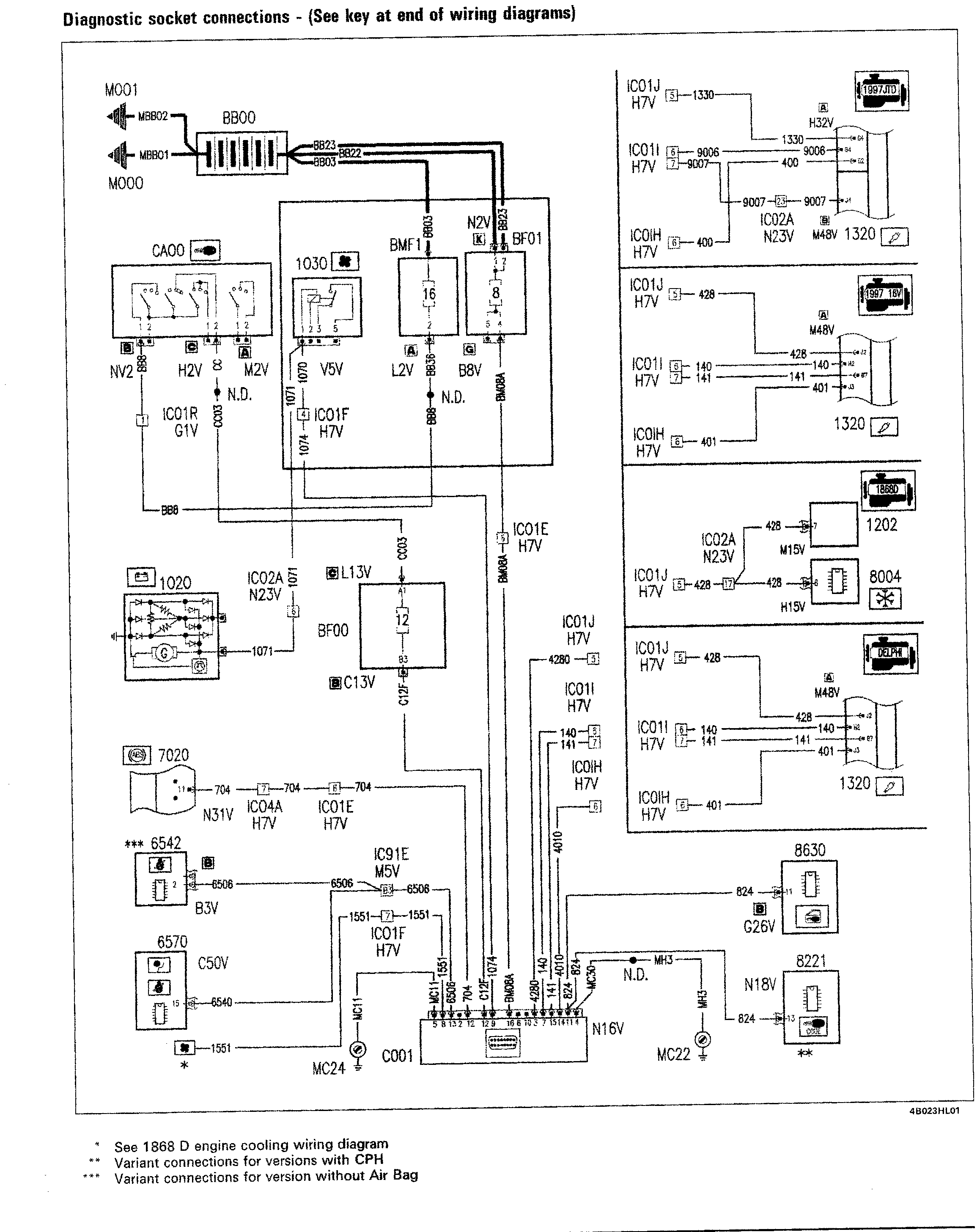 Fiat Scudo wiring diagram: 55 ELECTRICAL EQUIPMENT – Wiring diagrams (2002 update)