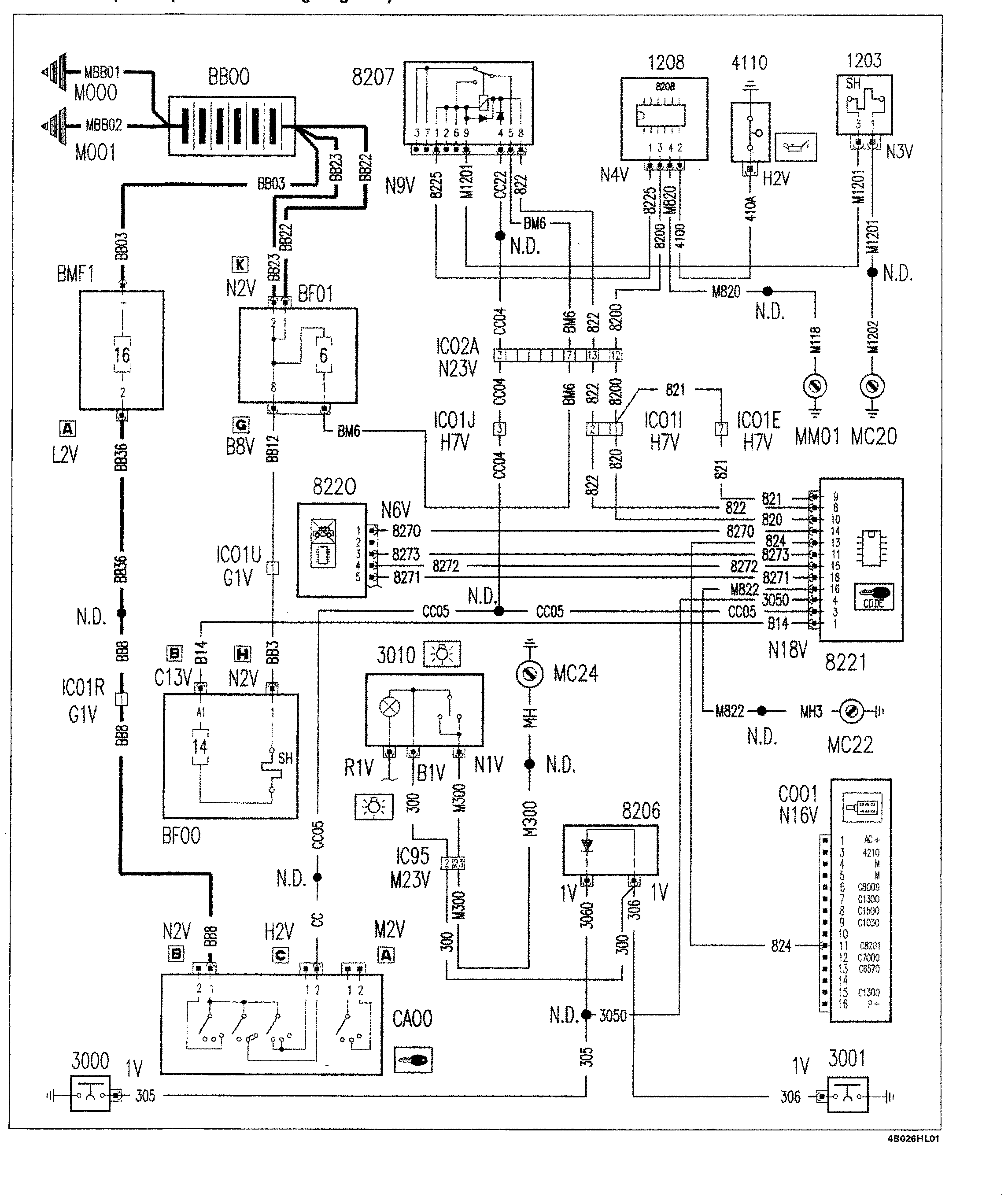Fiat Scudo wiring diagram: 55 ELECTRICAL EQUIPMENT – Wiring diagrams (2002 update)