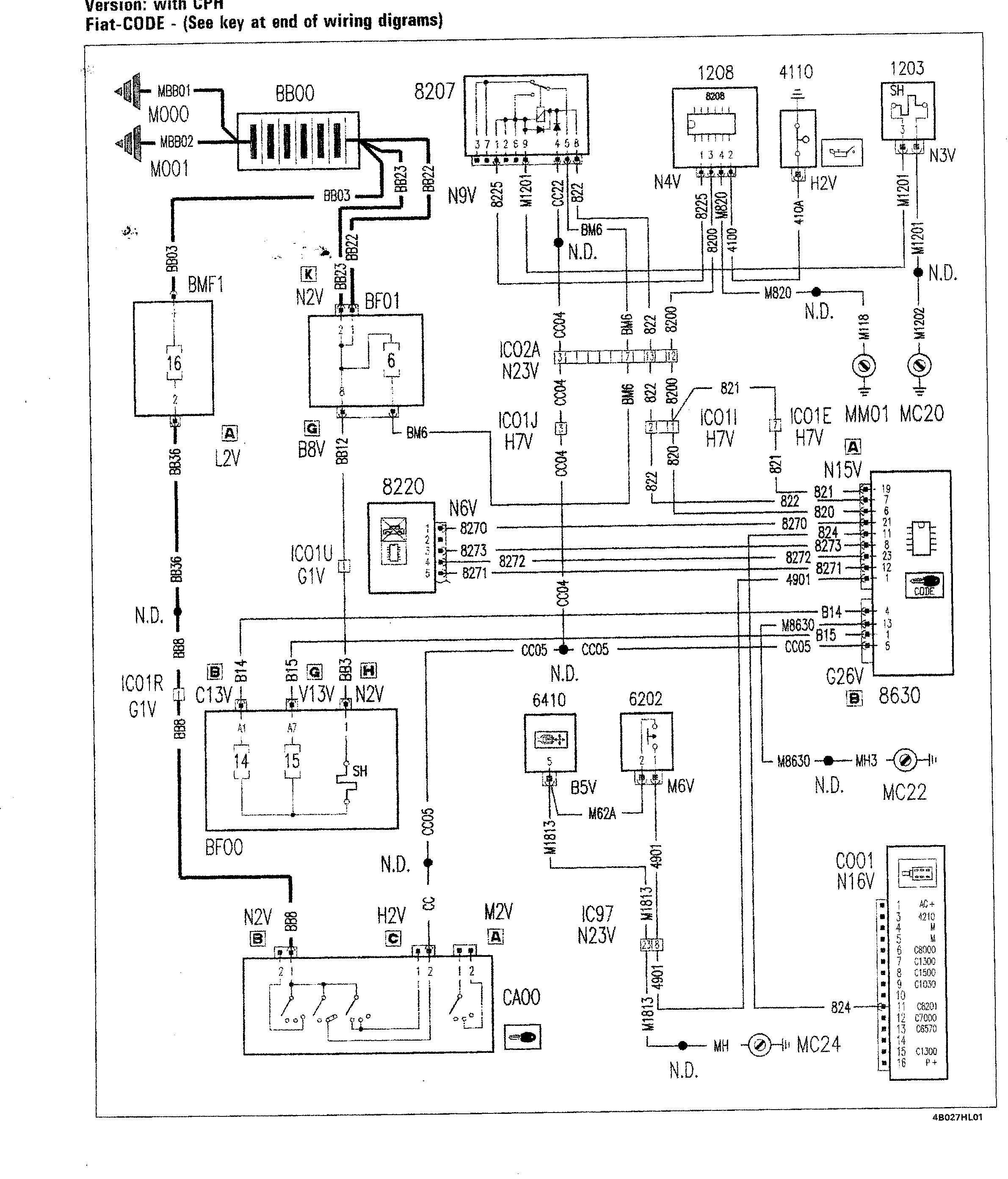 Fiat Scudo wiring diagram: 55 ELECTRICAL EQUIPMENT – Wiring diagrams (2002 update)