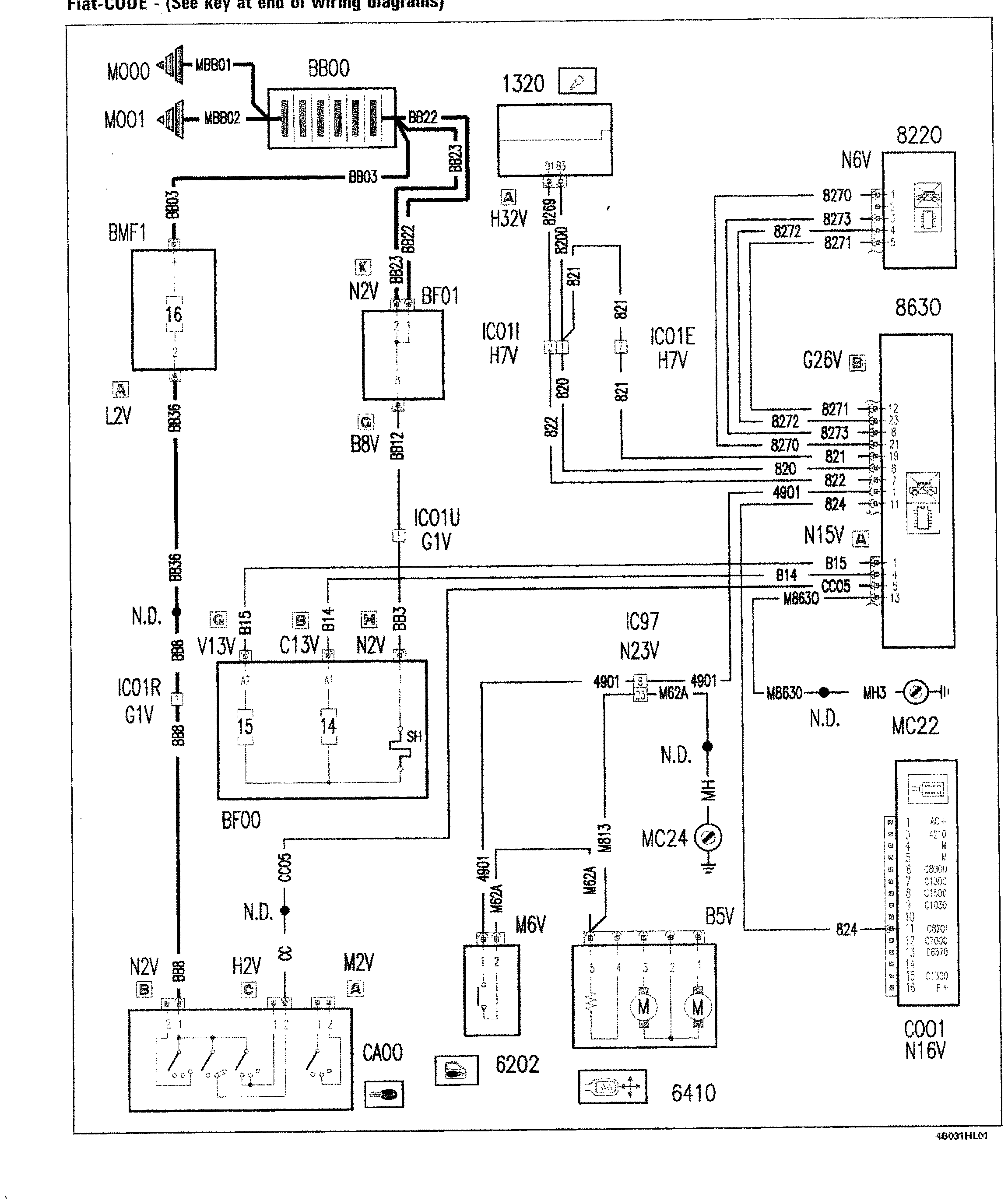 Fiat Scudo wiring diagram: 55 ELECTRICAL EQUIPMENT – Wiring diagrams (2002 update)