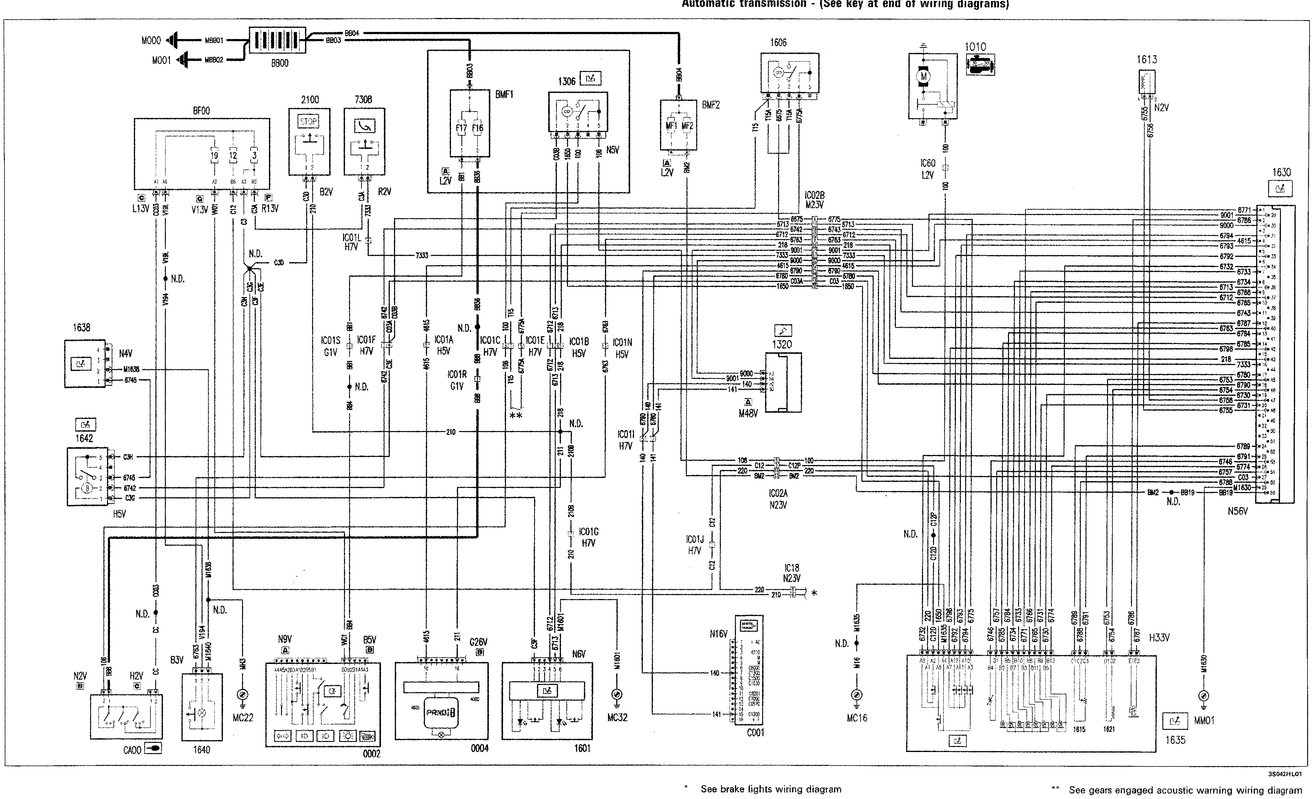 Fiat Scudo wiring diagram: 55 ELECTRICAL EQUIPMENT – Wiring diagrams (2002 update)