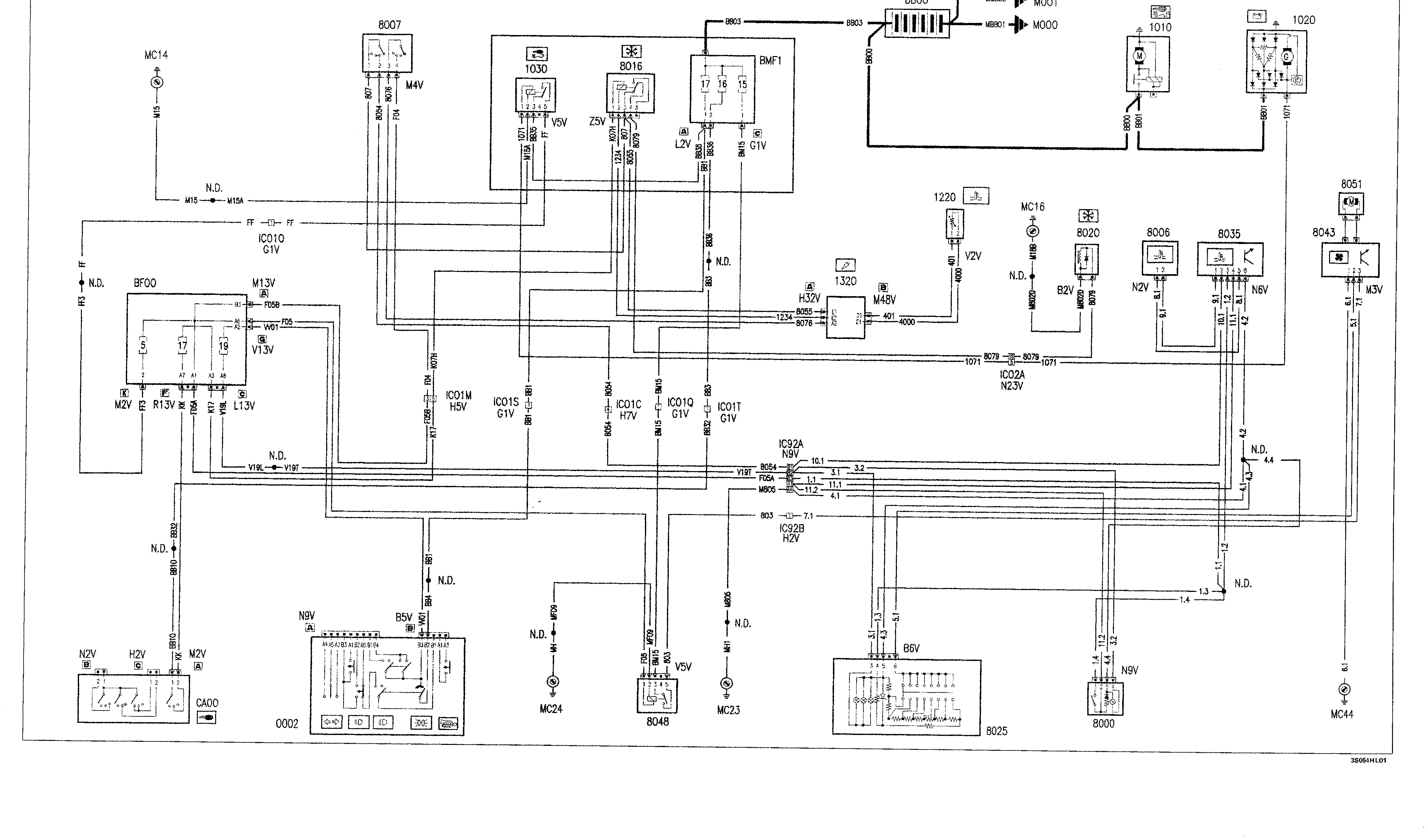Fiat Scudo wiring diagram: 55 ELECTRICAL EQUIPMENT – Wiring diagrams (2002 update)