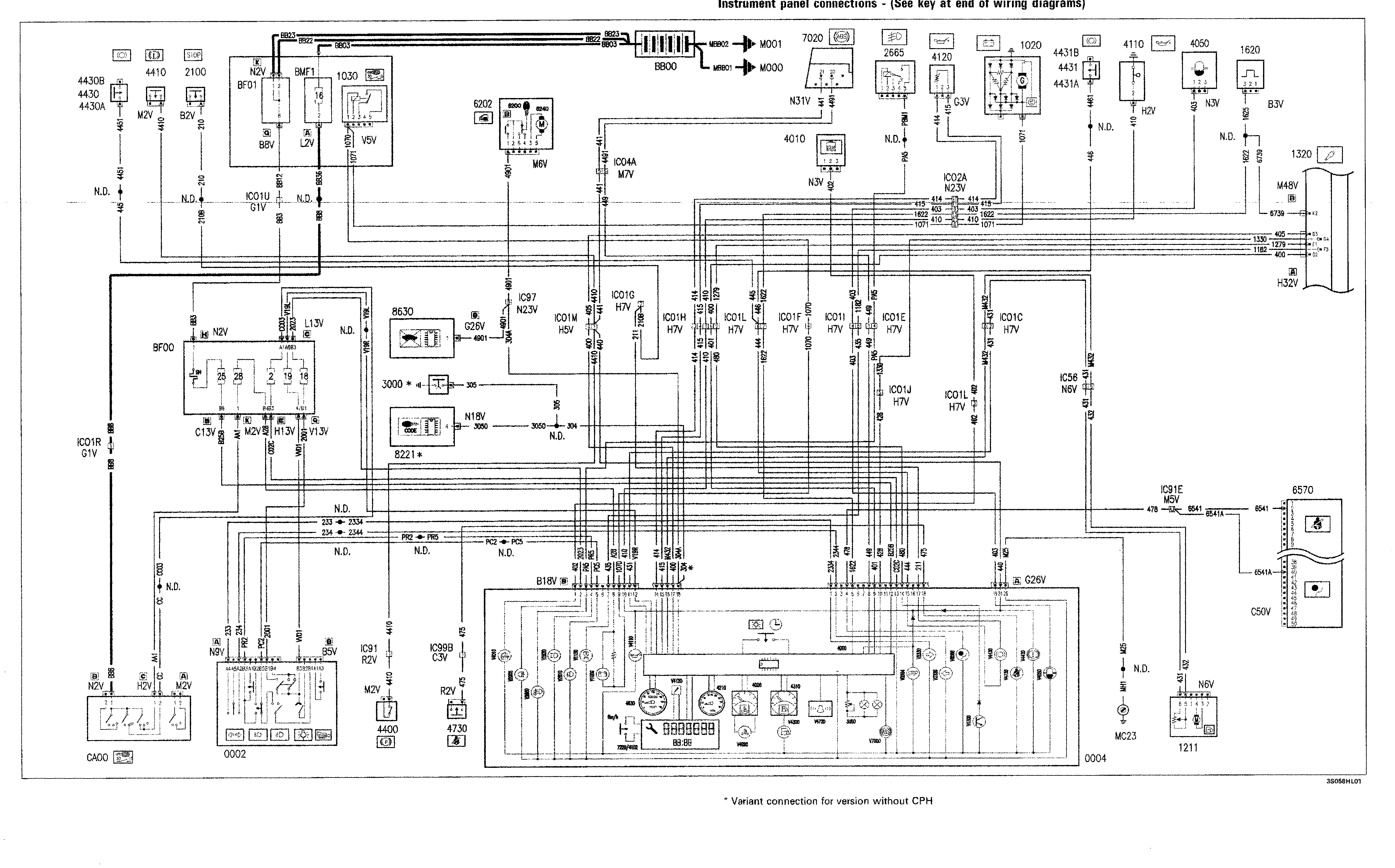 Fiat Scudo wiring diagram: 55 ELECTRICAL EQUIPMENT – Wiring diagrams (2002 update)