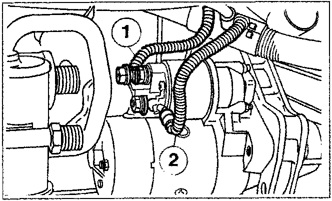 Diagram showing earth cable (1) and supply cable (2) connected to the starter motor