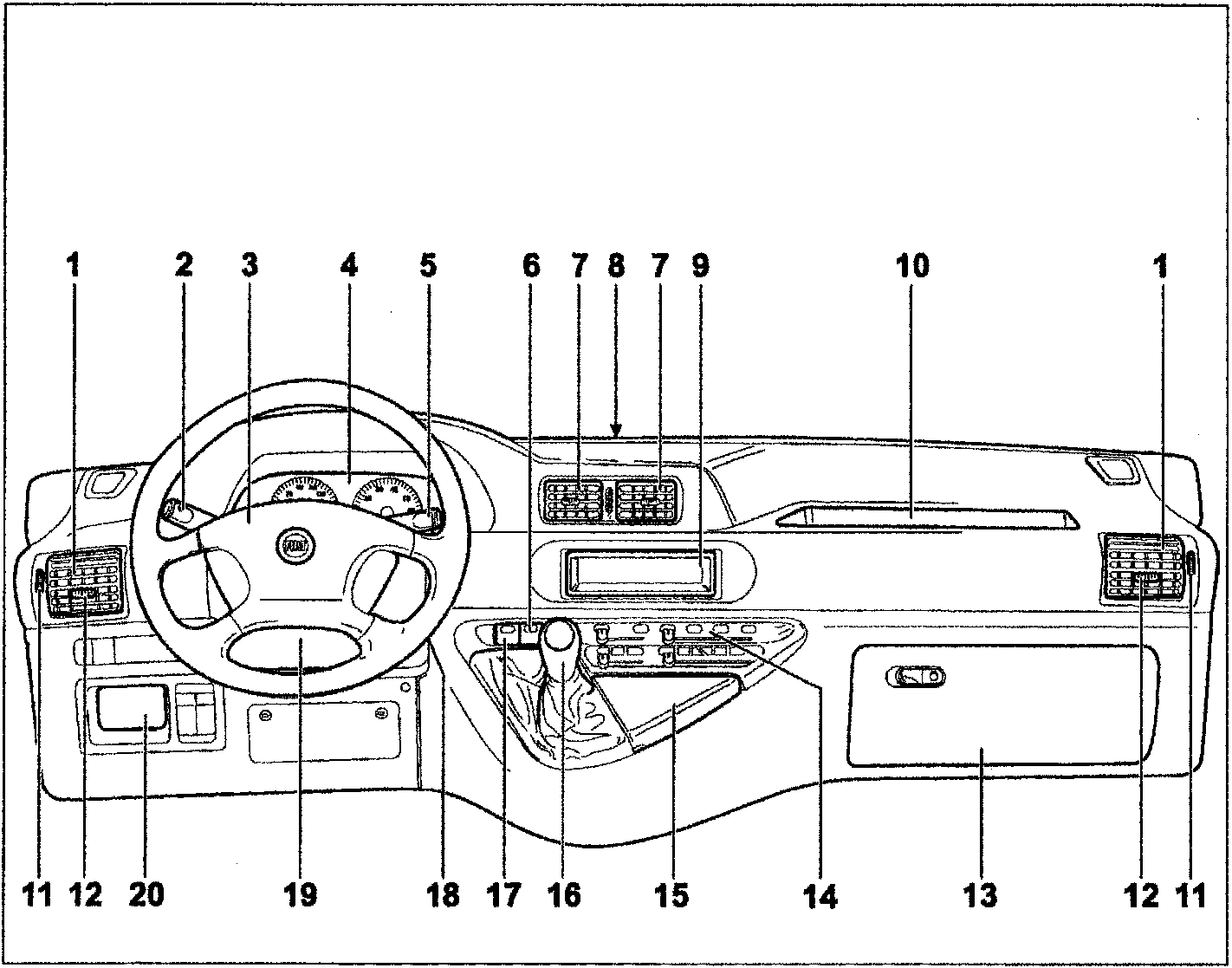Diagram of the interior with numbered callouts from 1 to 20 indicating various dashboard controls and vents