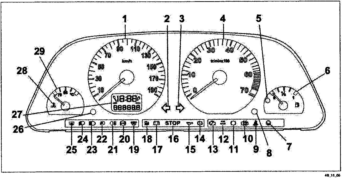 Diagram of the vehicle instrument cluster showing speedometer, tachometer, fuel gauge, temperature gauge, and various indicator lights with numbered callouts from 1 to 29.