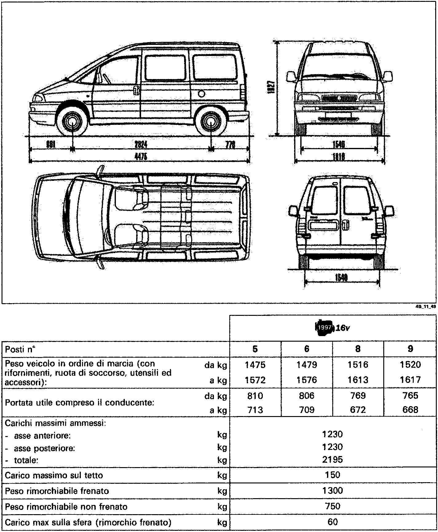 Technical drawing of the Combined vehicle showing side, front, top, and rear views with dimension lines indicating measurements in millimeters (e.g., 4475, 2824, 1927, 1540).