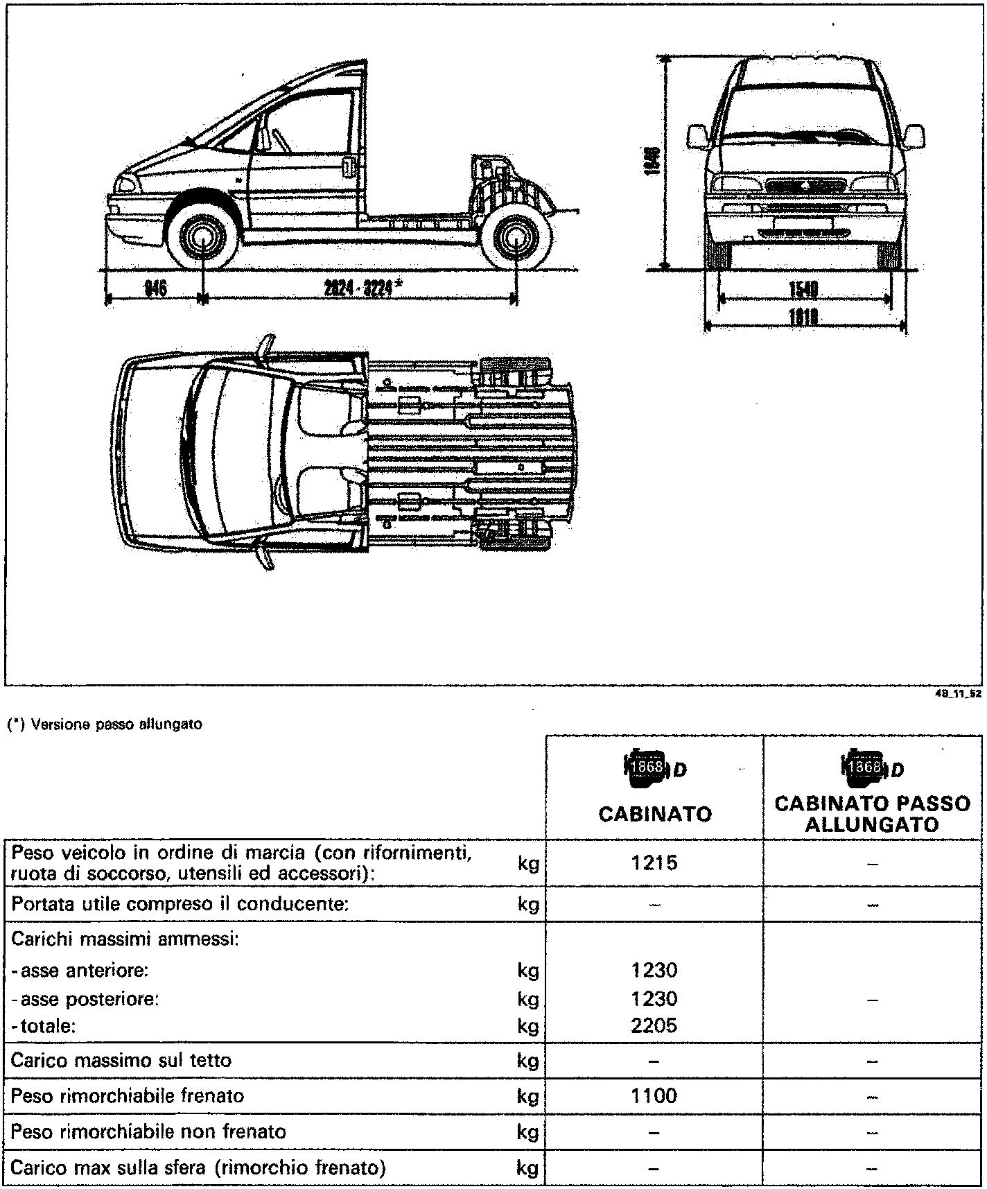 Technical drawing of a Scudo chassis cab with flatbed showing side, front, and top views with dimension lines for wheelbase, width, and height.